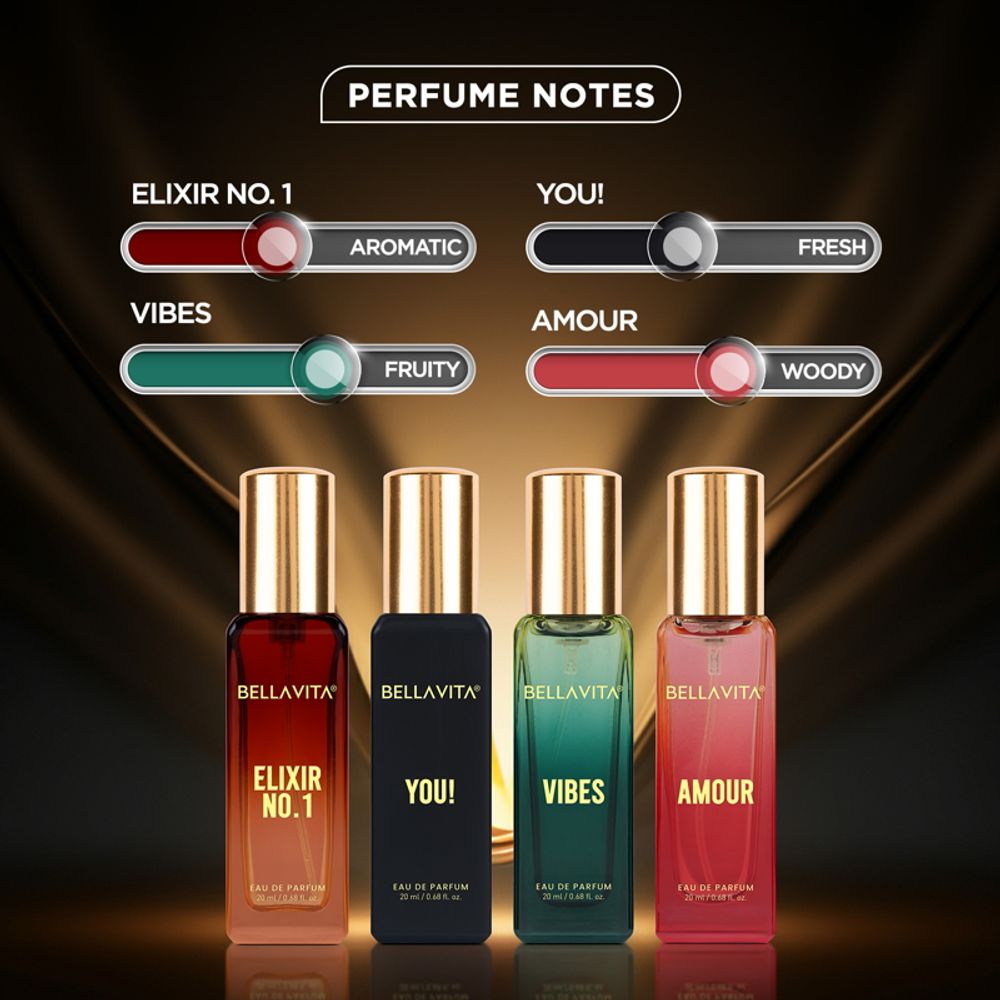 Bella Vita Organic All Star Long Lasting Perfume Gift Set For Man
