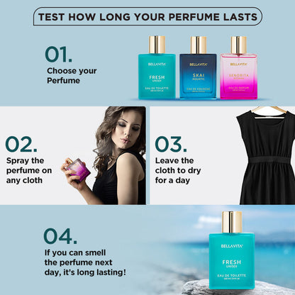 Bella Vita Fresh Eau De Toilette Unisex Perfume for Men and Women