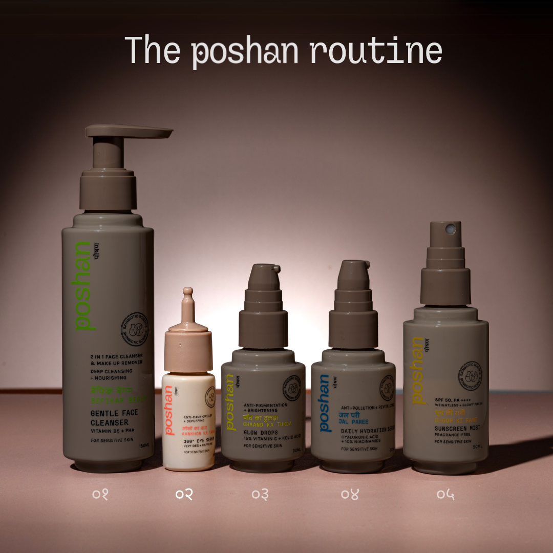 Poshan Skincare Aankhon Ka Taara 360° Eye Serum