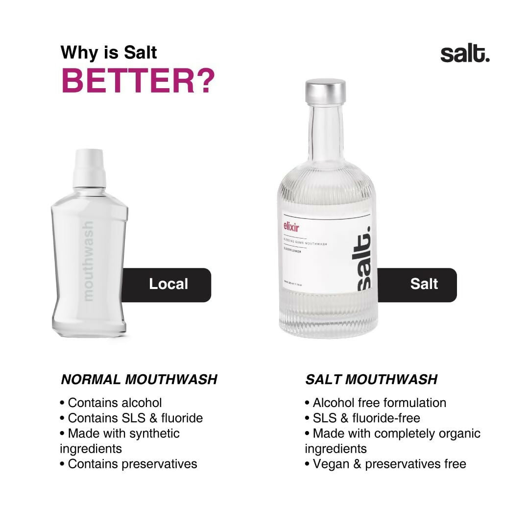 Salt. Oral Care Elixir Gum Healing Mouthwash Natural Relief for Bleeding & Swollen Gums Aloe Vera, Sage & Elderflower Formula