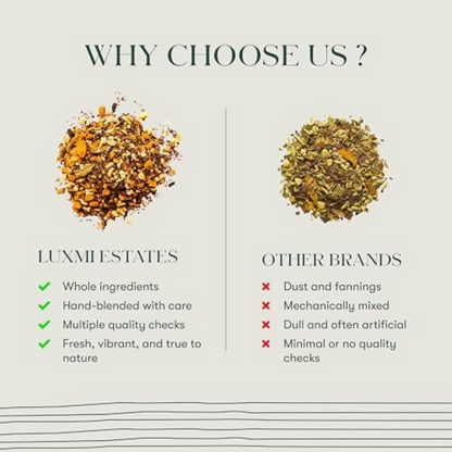 Luxmi Estates Turmeric Time-Out Herbal Loose Infusion