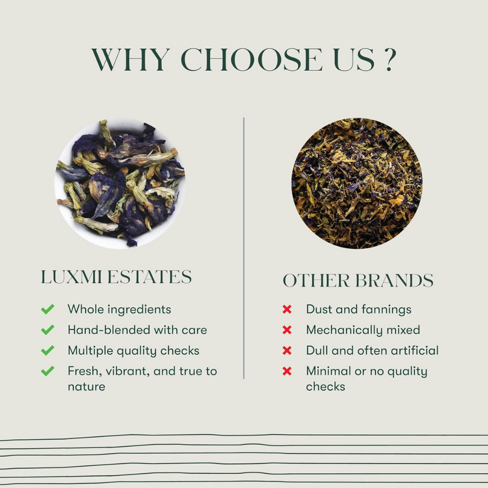 Luxmi Estates Blue Pea Flower Herbal Infusion