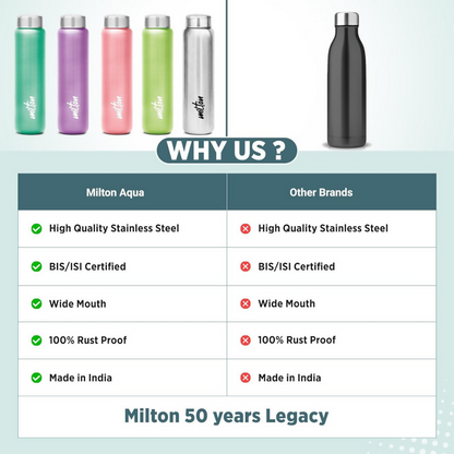 Milton Aqua 1000 Stainless Steel Water Bottle - Light Green