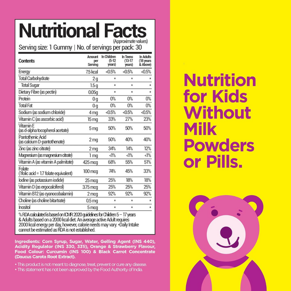 NutriBears Kids Multivitamin Gummies