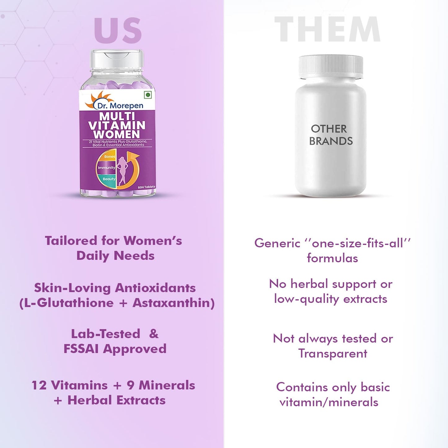 Dr Morpen Multivitamin For Women Tablets