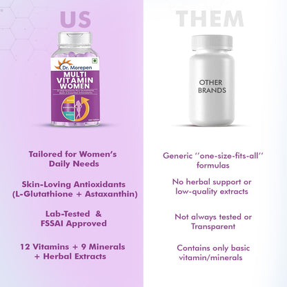 Dr Morpen Multivitamin For Women Tablets