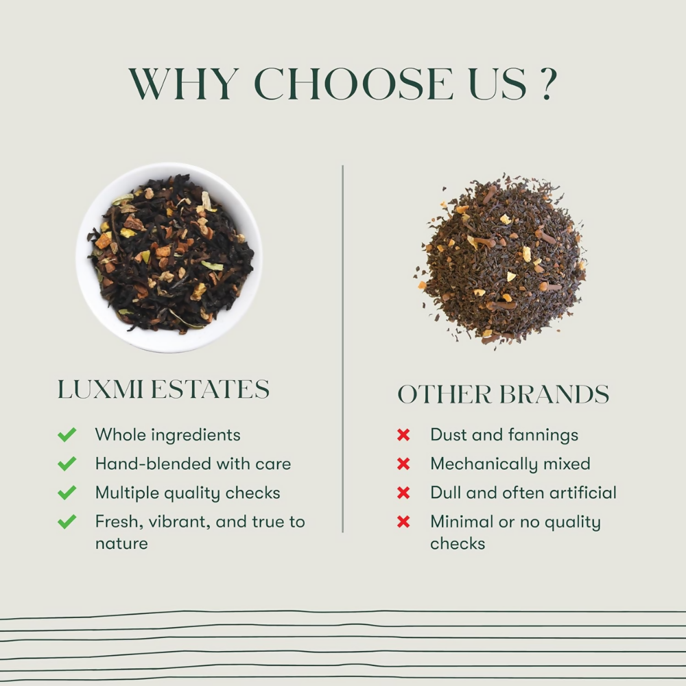 Luxmi Estates Orange Spice Black Tea