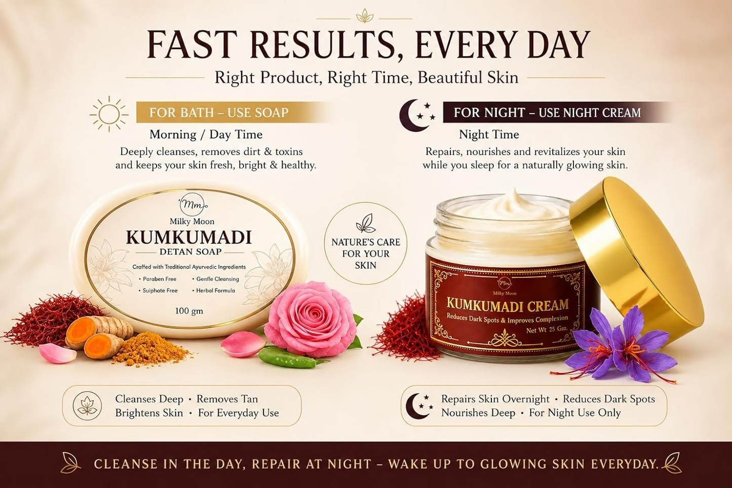Milky Moon Kumkumadi Cream for Pigmentation & Wrinkles Night Cream
