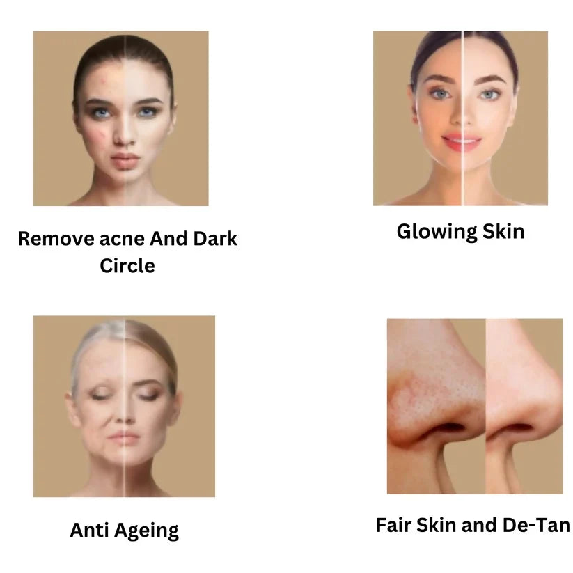 Etheric Face Pack Combo  Sandal, Rose, Orange Peel & Kasturi Turmeric Mask