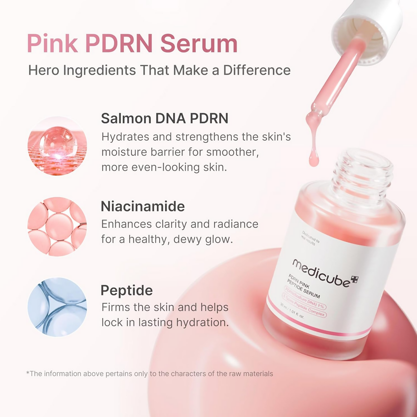 Medicube Pdrn Pink Peptide Serum
