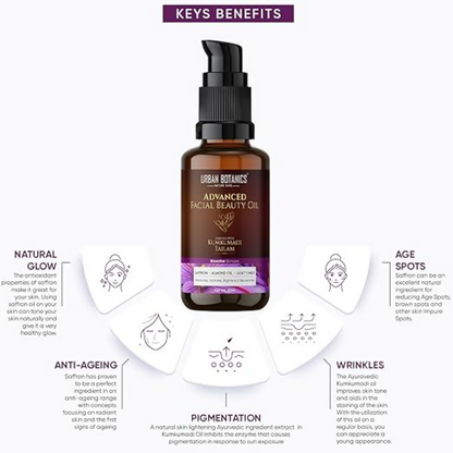 Urban Botanics Kumkumadi Tailam for Skin