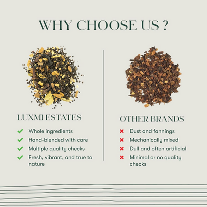 Luxmi Estates Vanilla Spice Chai Black Tea