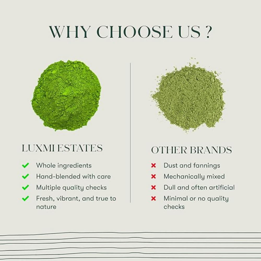 Luxmi Estates Pure Matcha - Ceremonial Japanese Matcha