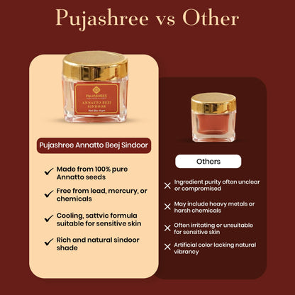 Pujashree Annatto Beez Sindoor  Traditional Sacred Sindoor for Puja & Religious Rituals