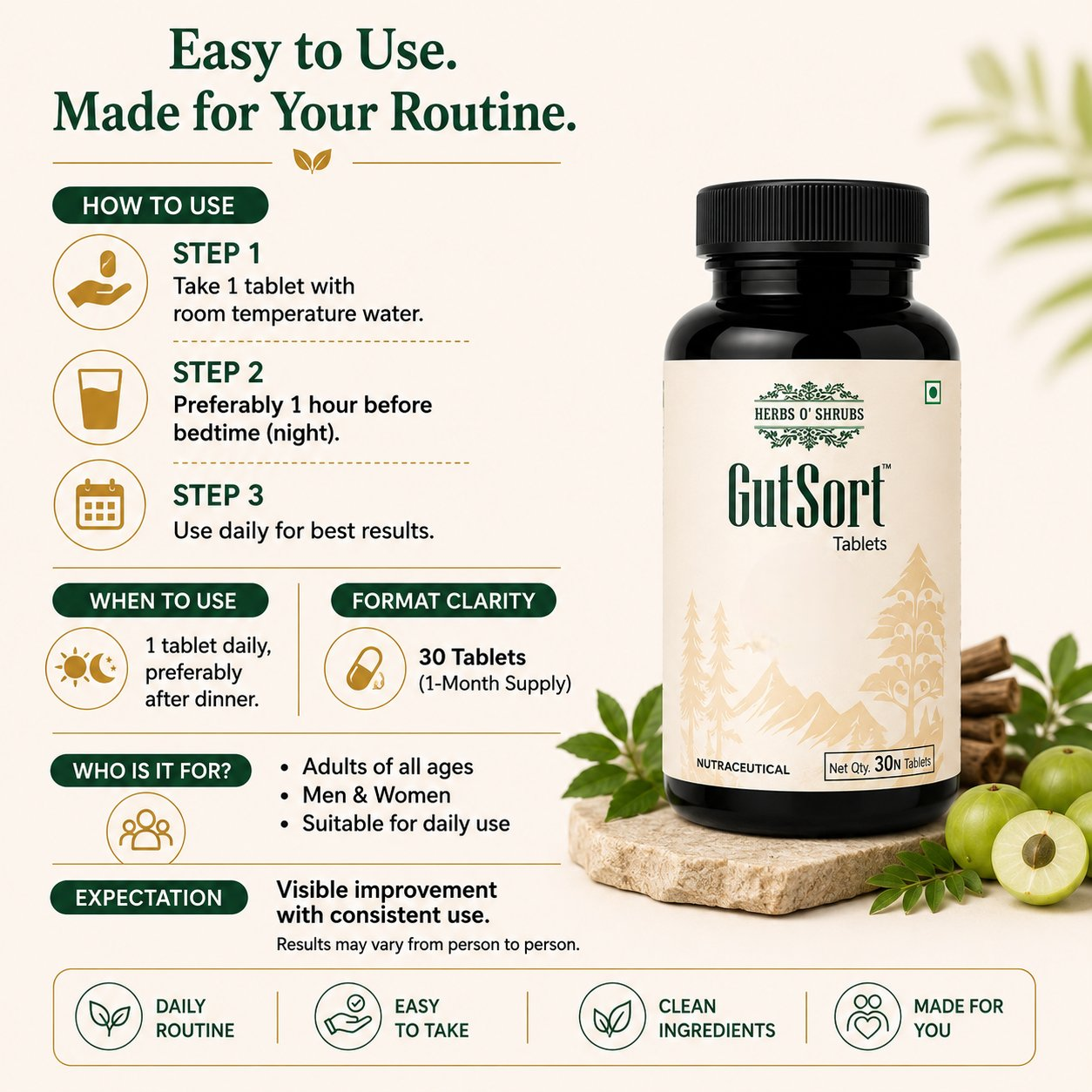 HerbsOShrubs Ayurvedic Gut Health Tablets