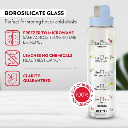 Borosil Neo Motivational Time Marker Bottle with Husk Lid
