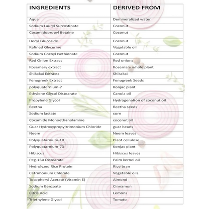 Blise organic Onion and Rosemary shampoo