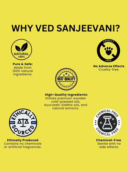 Ved Sanjeevani Heat Guard Nabhi Oil
