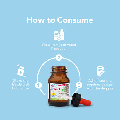 Dr Morpen Intebact Probiotic Drop 2 Billion Drop