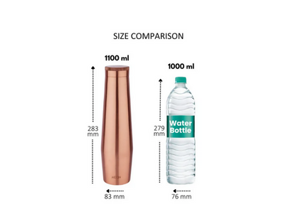 Milton Copper Crown Water Bottle