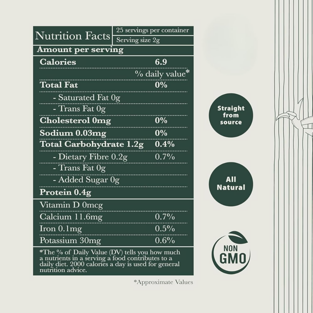 Luxmi Estates Blueberry Super Herbal Infusion