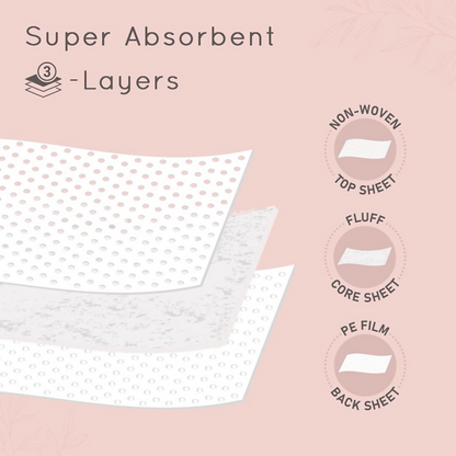 Pee Safe Maternity Pads