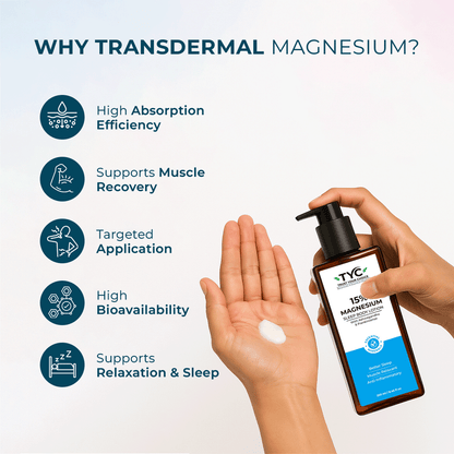 TYC 15% Magnesium Sleep Body Lotion