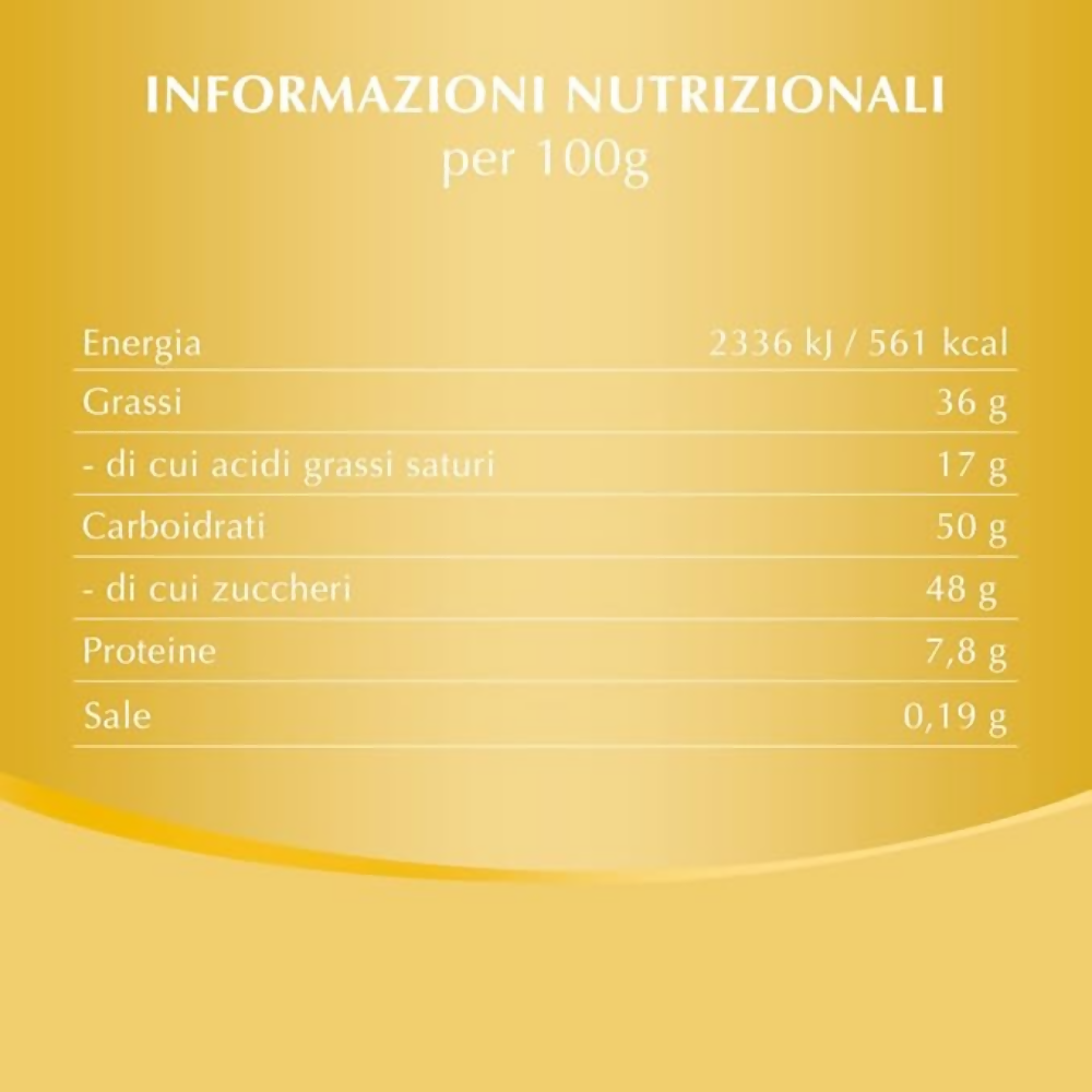 Lindt Gold Bar, Milk
