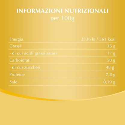 Lindt Gold Bar, Milk