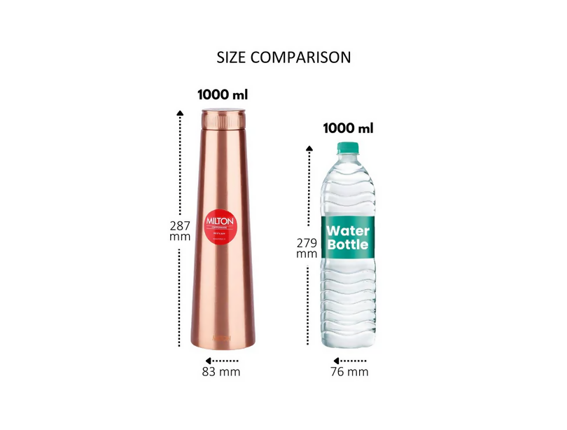 Milton Copper Delight Water Bottle