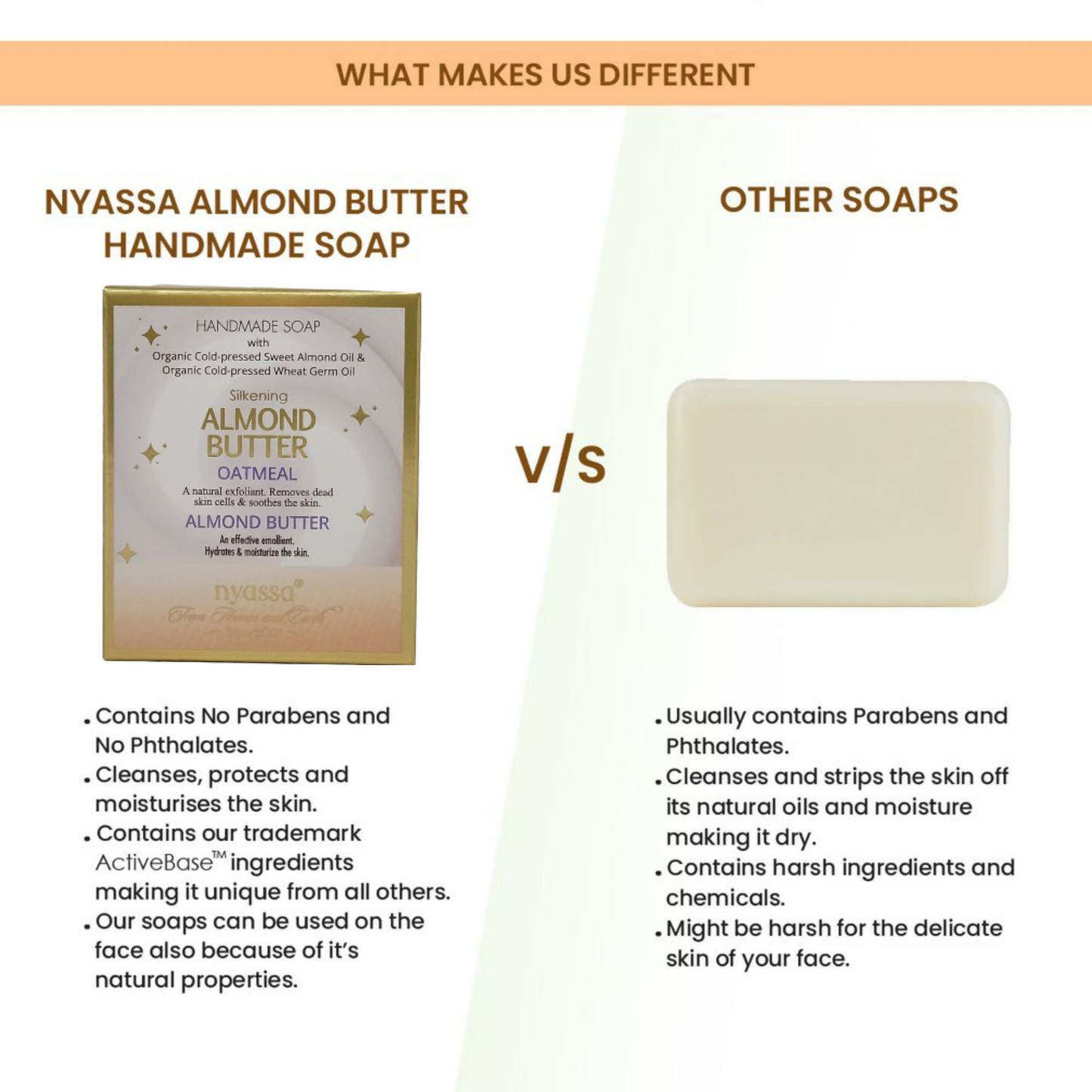 Nyassa Silkening Almond Butter Luxurious Handmade Soap
