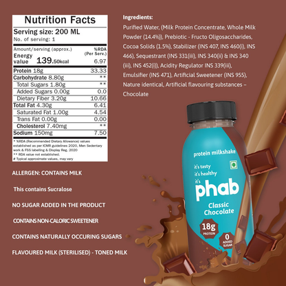 Phab Protein Milkshake With protein Protein Swiss Chocolate Shake