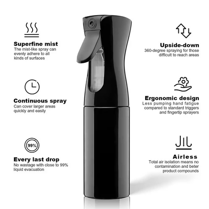 Bronson Professional Hair Spray Bottle Refillable Continuous Ultra Fine Water Mist