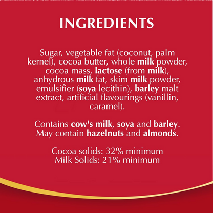 Lindt Exotic Milk Truffles Chocolates