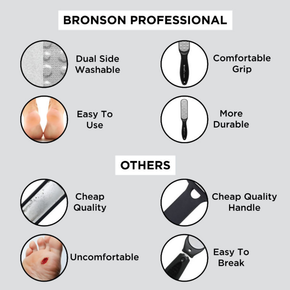 Bronson Professional Callus Remover Foot Scrubber