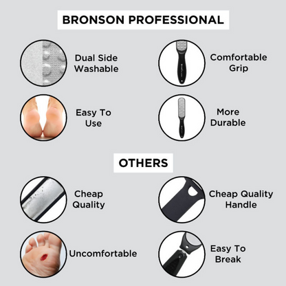 Bronson Professional Callus Remover Foot Scrubber