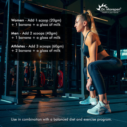Dr Morpen Milk Thistle + Weight Gainer Combo