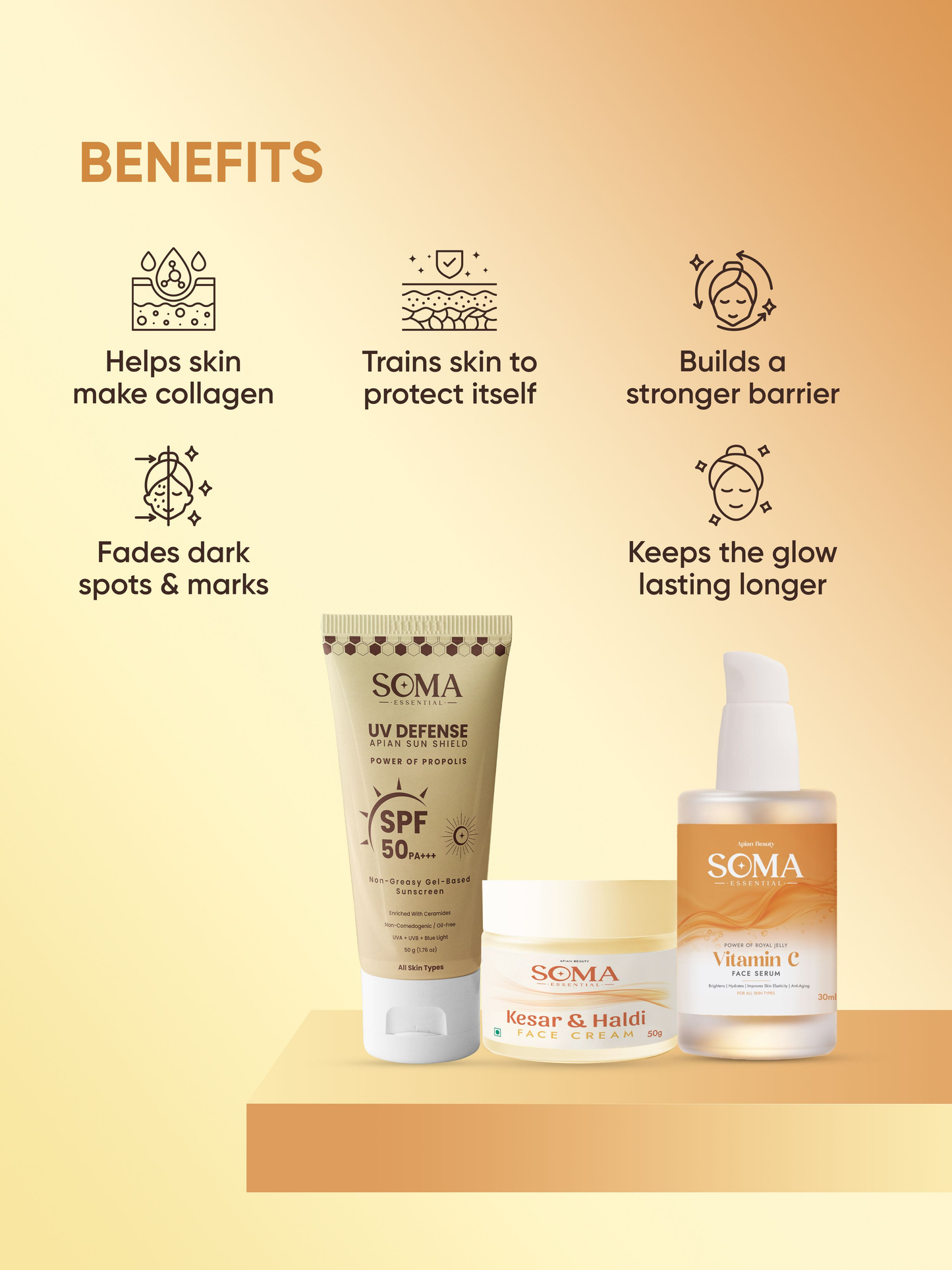Soma Essential Propolis Apian Divine Trio ,Ceramides And 4% Niacinamide