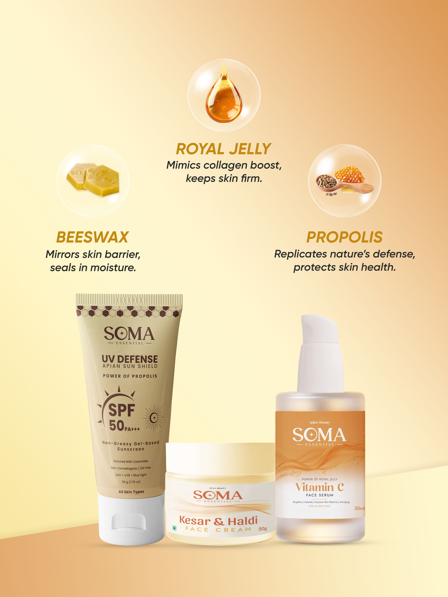 Soma Essential Propolis Apian Divine Trio ,Ceramides And 4% Niacinamide