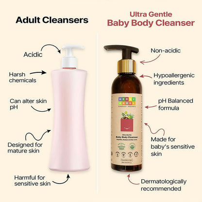 Herby Angel Ultra Gentle Body Cleanser for Babies and Kids
