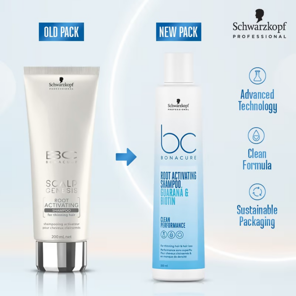 Schwarzkopf Professional Bonacure Root Activating Shampoo