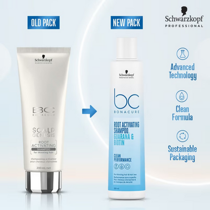 Schwarzkopf Professional Bonacure Root Activating Shampoo