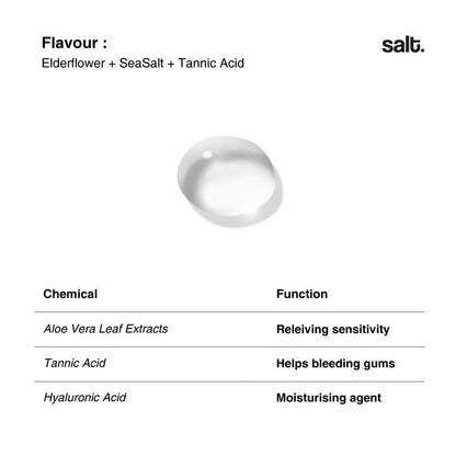 Salt. Oral Care Elixir Gum Healing Mouthwash Natural Relief for Bleeding & Swollen Gums Aloe Vera, Sage & Elderflower Formula