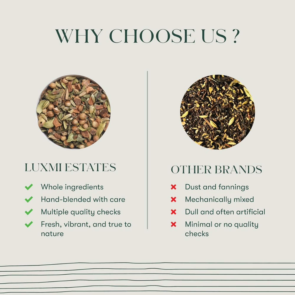 Luxmi Estates Fennel Mint Herbal Tea