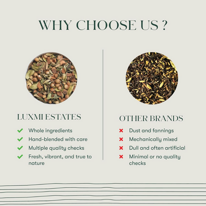 Luxmi Estates Fennel Mint Herbal Tea