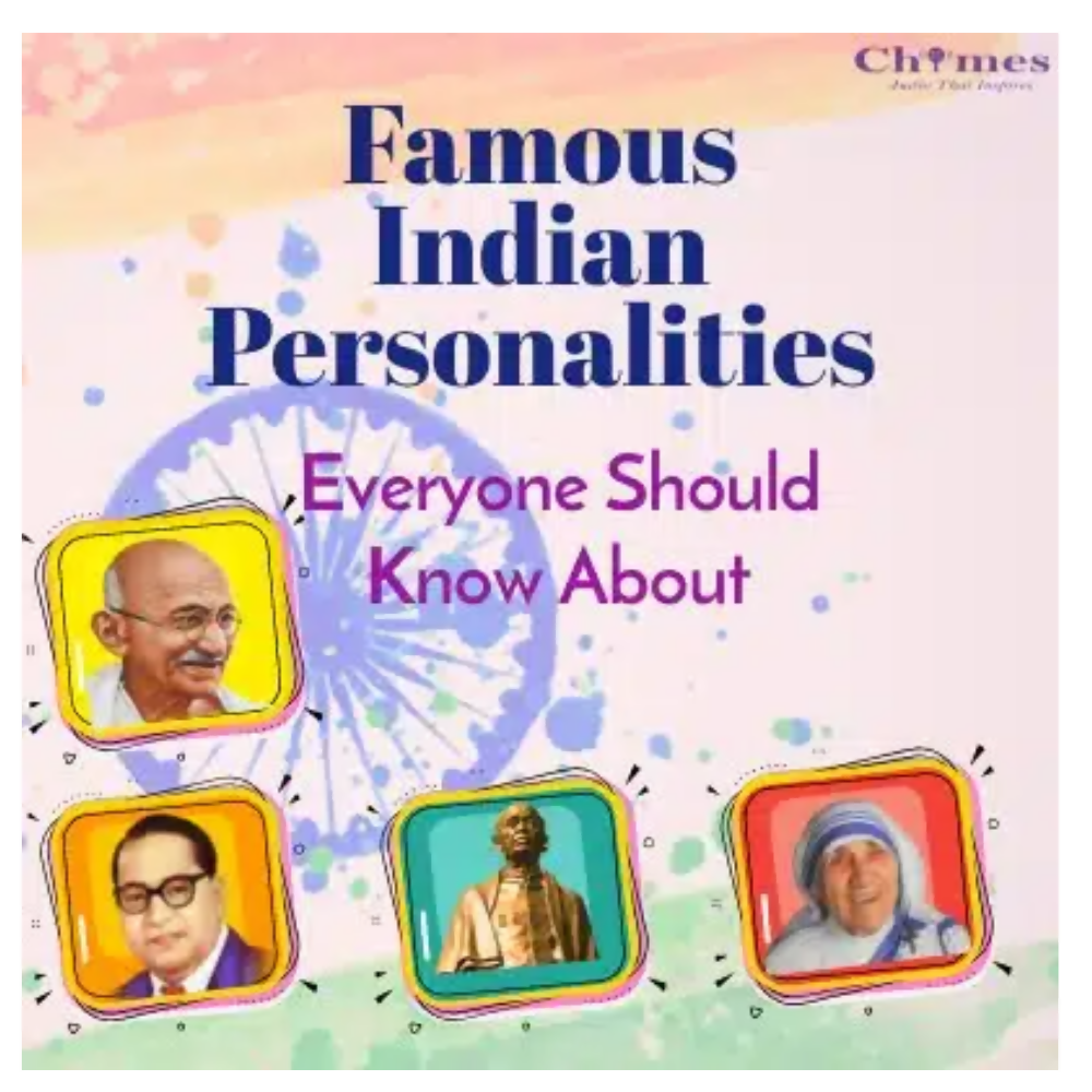 Famous Personalities Of India.