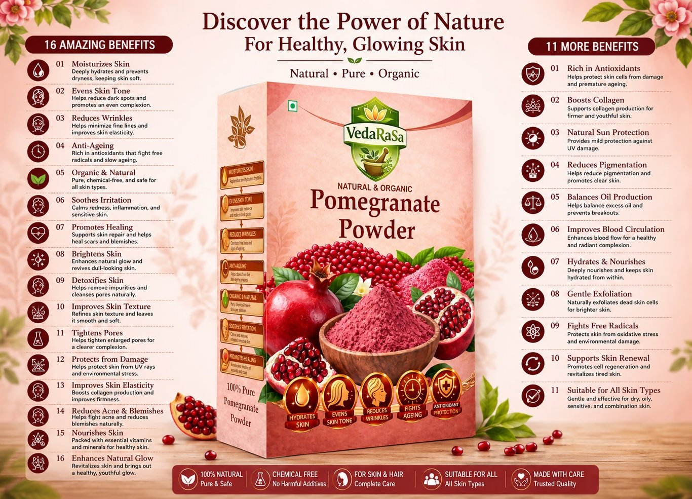 VedaRasa Pomegranate Powder For Glowing Skin & Immunity Boost Natural Fruit Powder