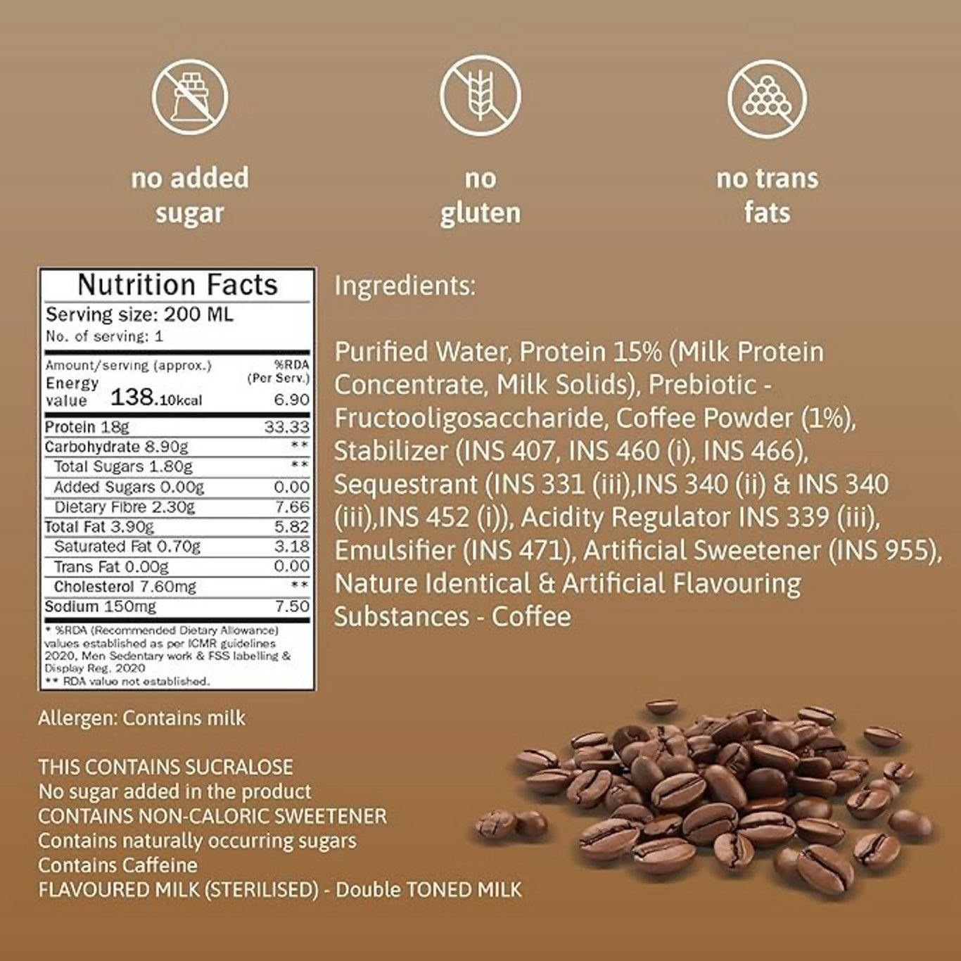 Phab Assorted Protein Milkshake With Protein Shake