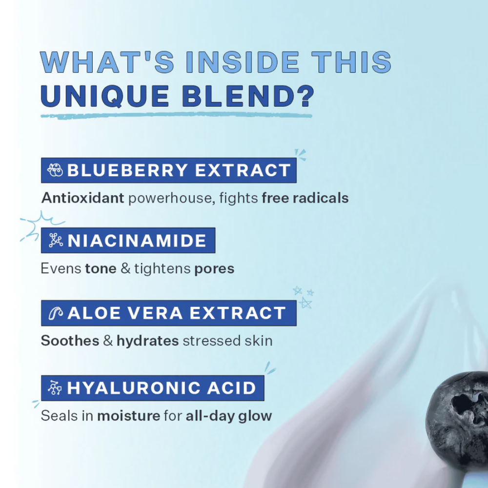 Bayla Skin Blueberry & 5% Niacinamide Skin Repair Face Mask