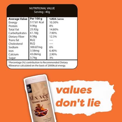 Nocap foods Zero Guilt Healthy Mix Chips - Classic Masala